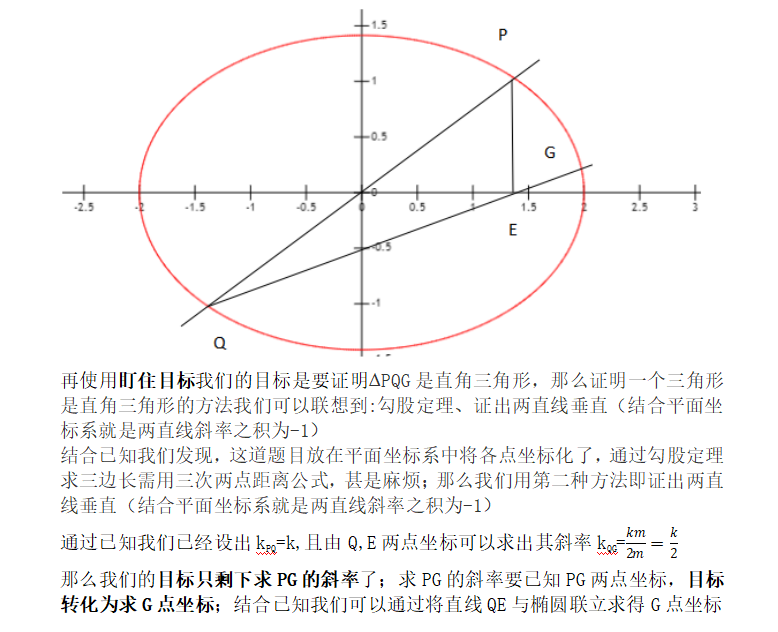 此文寫給那些學習很努力，但數(shù)學成績沒有進步的孩子們。